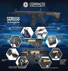 G&G SGR 556 Split Gearbox Airsoft Gun - Image 5
