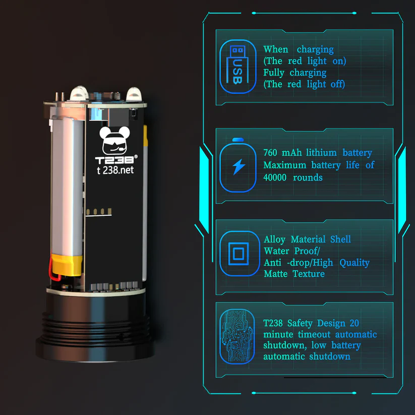 T238 BlueCan + RGB+ Spitfire Tracer Unit For Nerf Darts/Gel Ball Blaster /Airsoft - Image 4