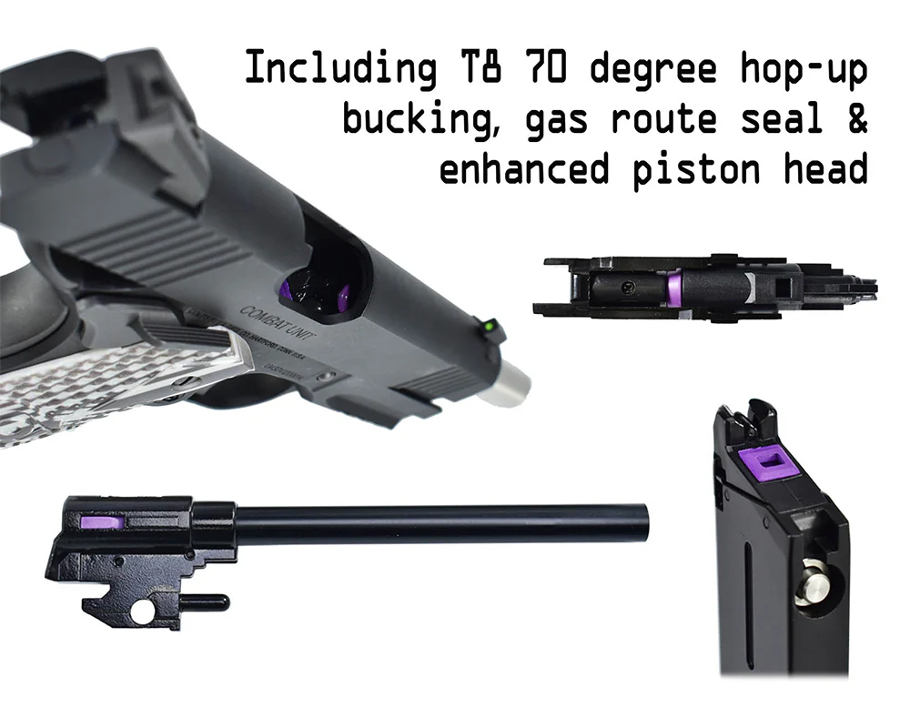 EMG Cybergun Colt 1911 Goverment Combat Unit T8 GBB Pistol Airsoft - BK - Image 5