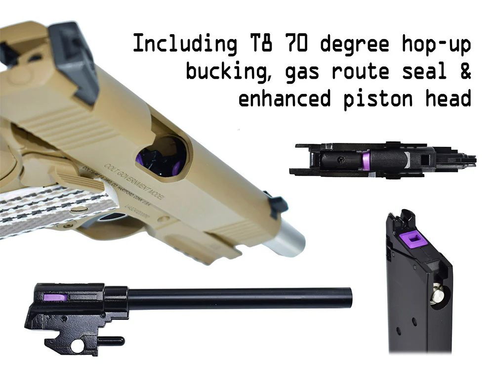 EMG Cybergun Colt 1911 Goverment Combat Unit T8 GBB Pistol Airsoft - TAN - Image 6